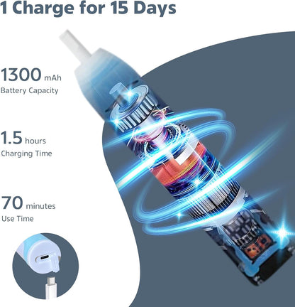 Juego de limpiador de botellas eléctrico, rotación de 360°,