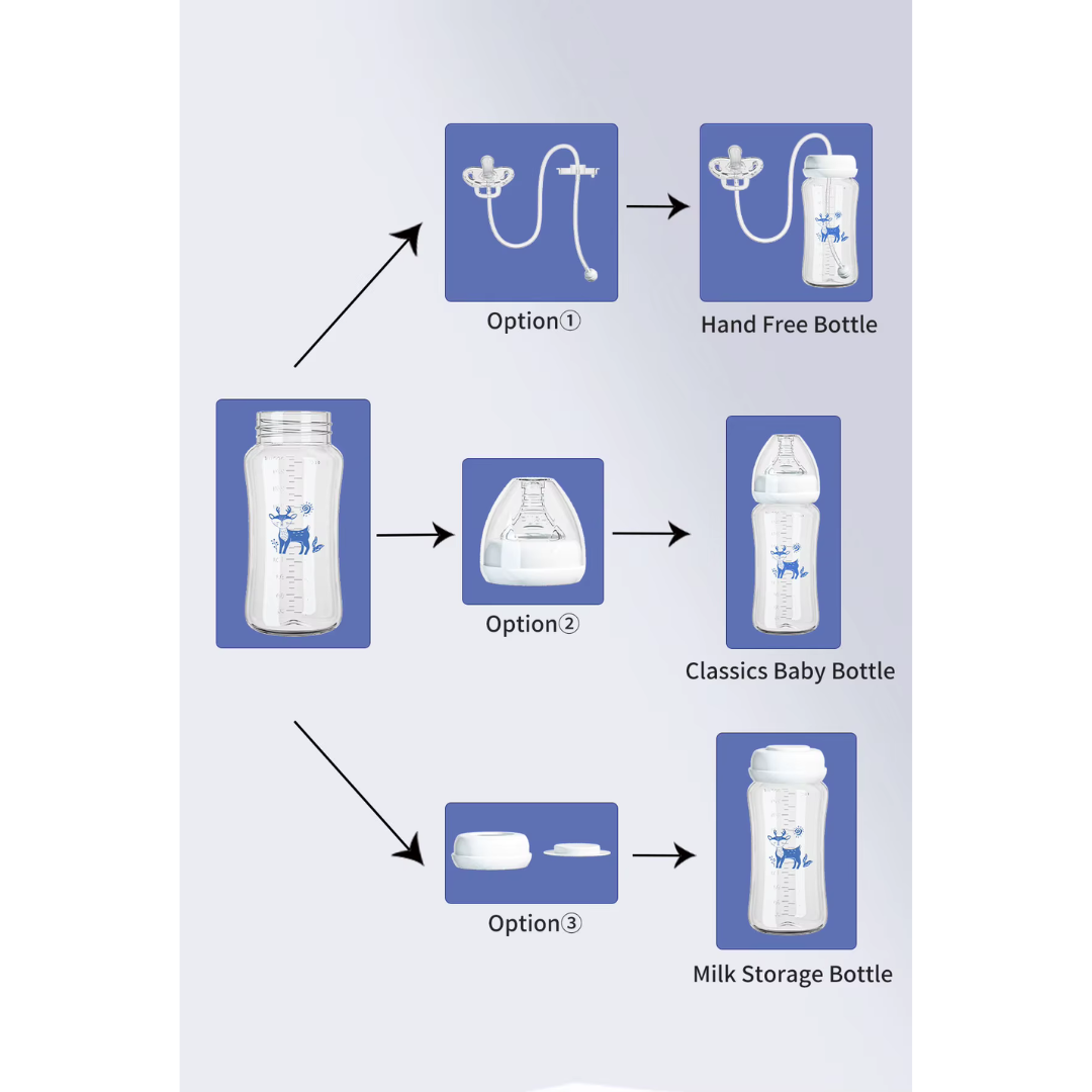 hands-free baby bottle