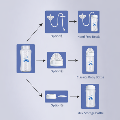 Bottlepop-3-in-1-Baby-Feeding-Helper