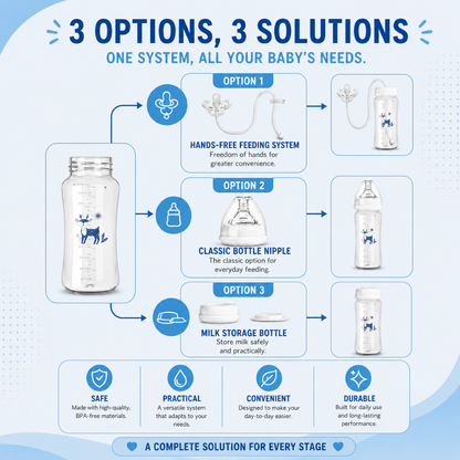 The BottlePop — 3-in-1 Self-Feeding Baby Bottle